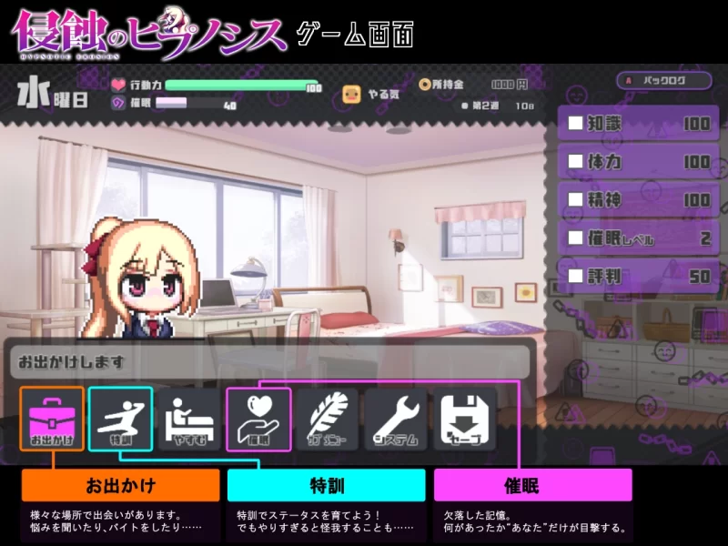 【日系SLG/AI汉化润色/耻辱/】侵蚀的催眠·后记[Ver1.50]【PC/481M】