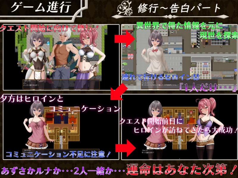 【日式RPG战斗HNTR寝取】NTR平行救济 パラレルリリーフ AI汉化版+礼包码 [安卓 1.59G]